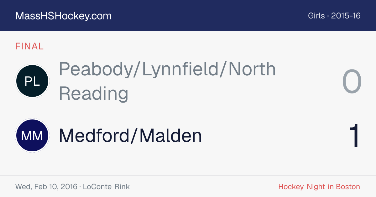 Peabody/Lynnfield/North Reading at Medford/Malden score card