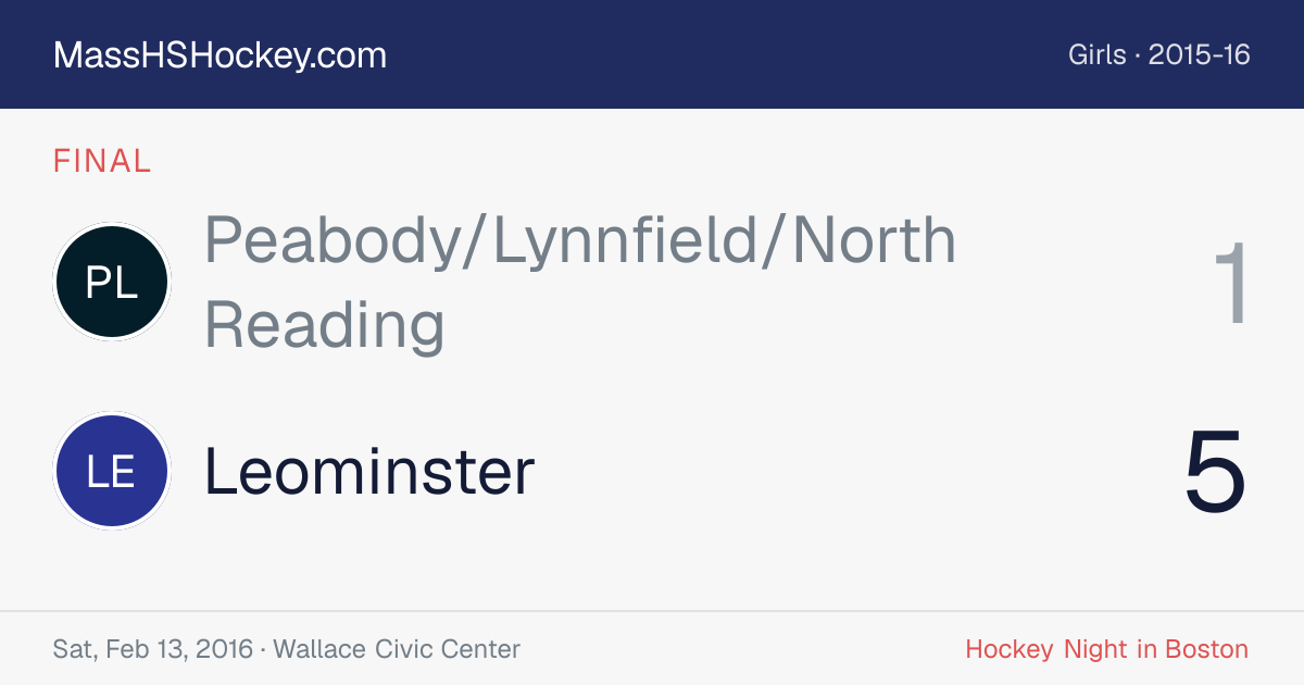 Peabody/Lynnfield/North Reading at Leominster score card