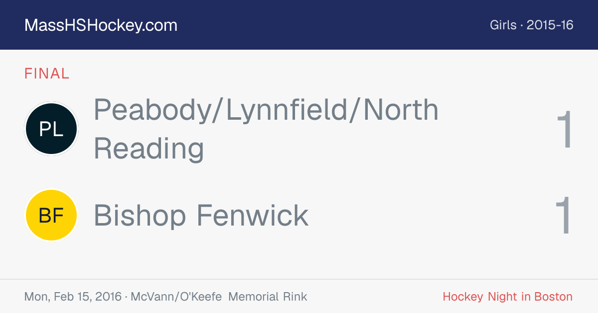 Peabody/Lynnfield/North Reading at Bishop Fenwick score card
