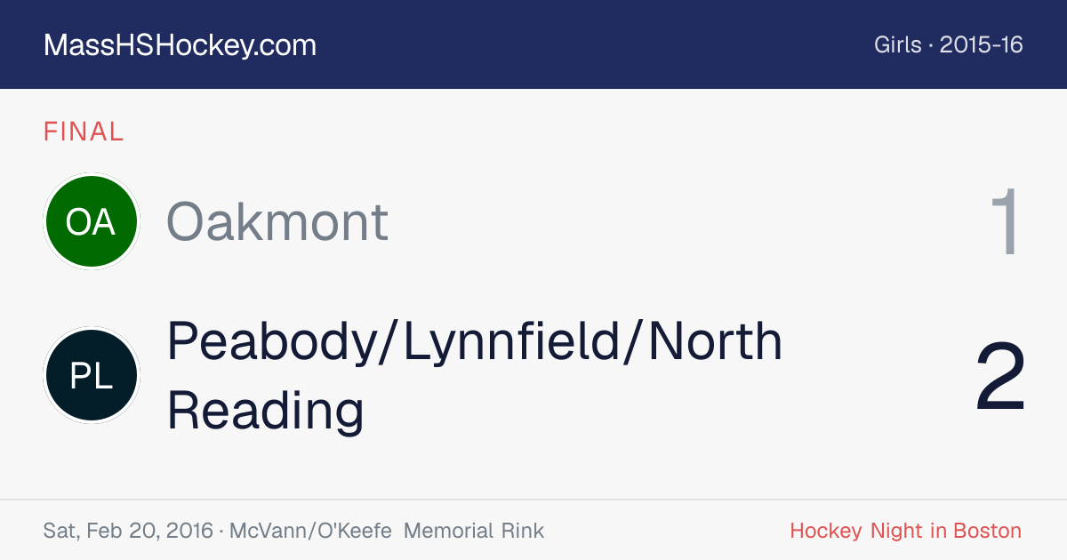 Oakmont at Peabody/Lynnfield/North Reading score card