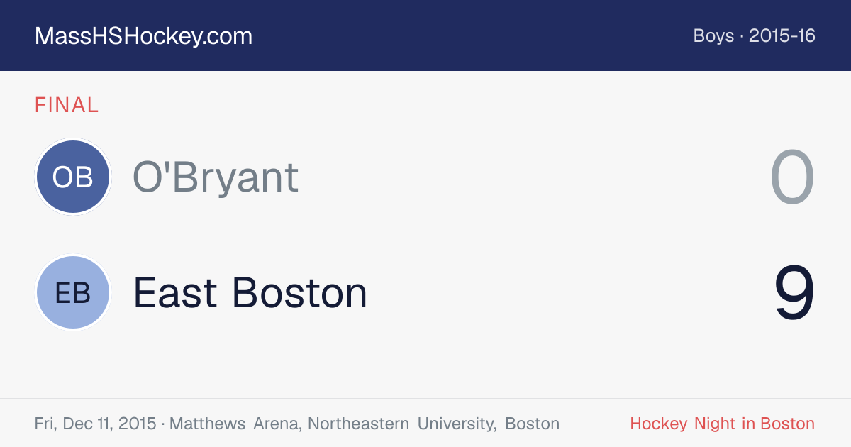 O'Bryant at East Boston score card