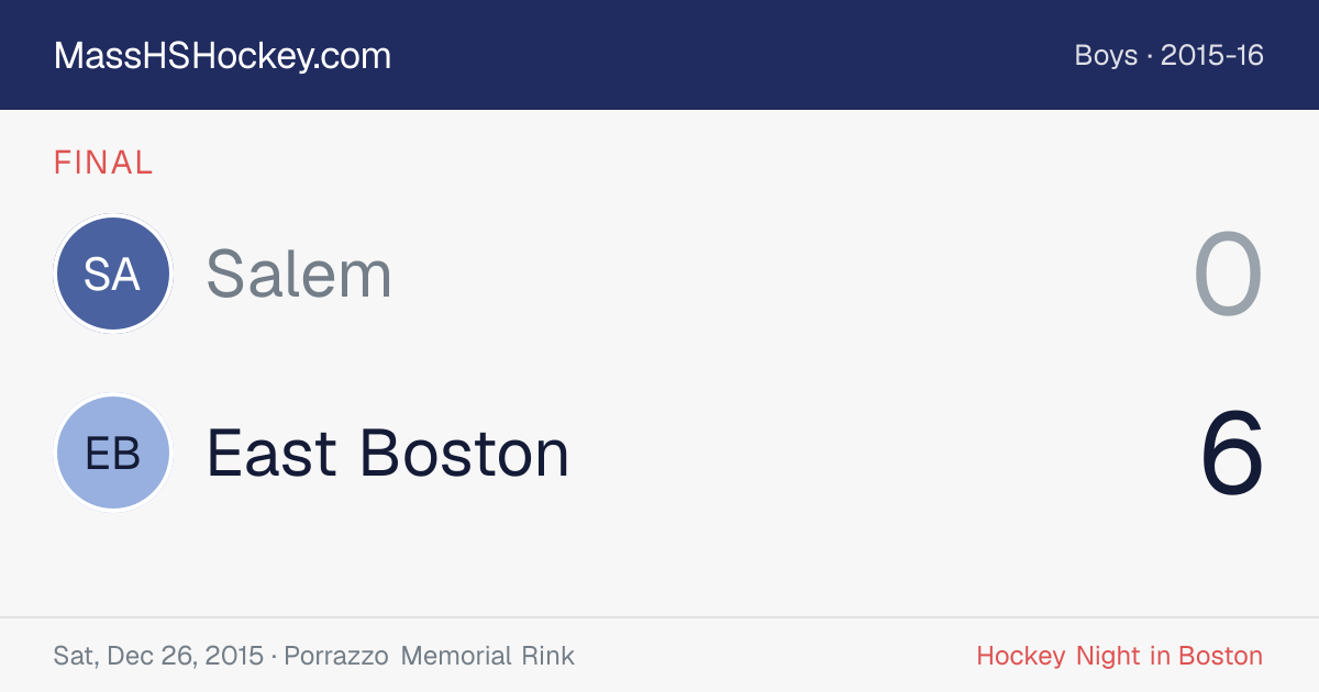Salem at East Boston score card