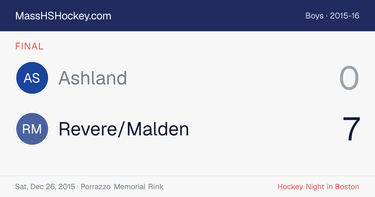 Ashland at Revere/Malden score card