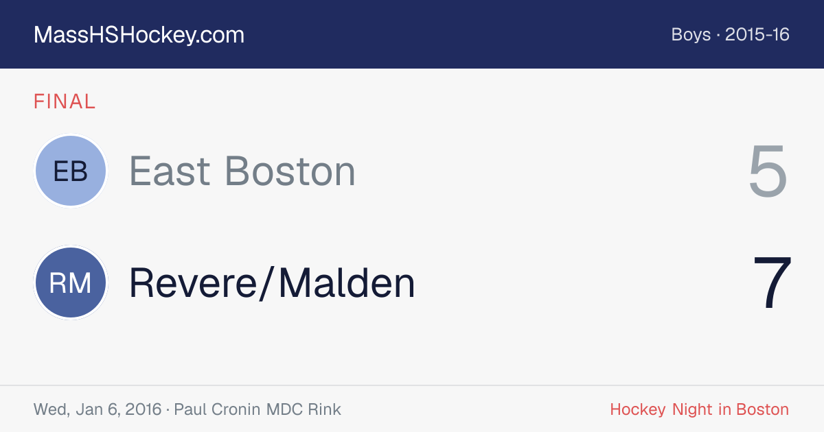 East Boston at Revere/Malden score card