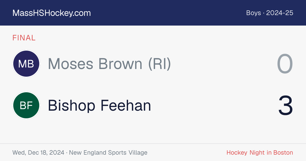 Moses Brown (RI) at Bishop Feehan score card