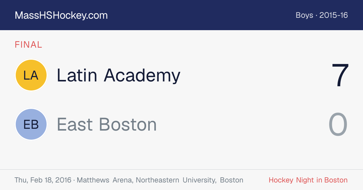 Latin Academy at East Boston score card