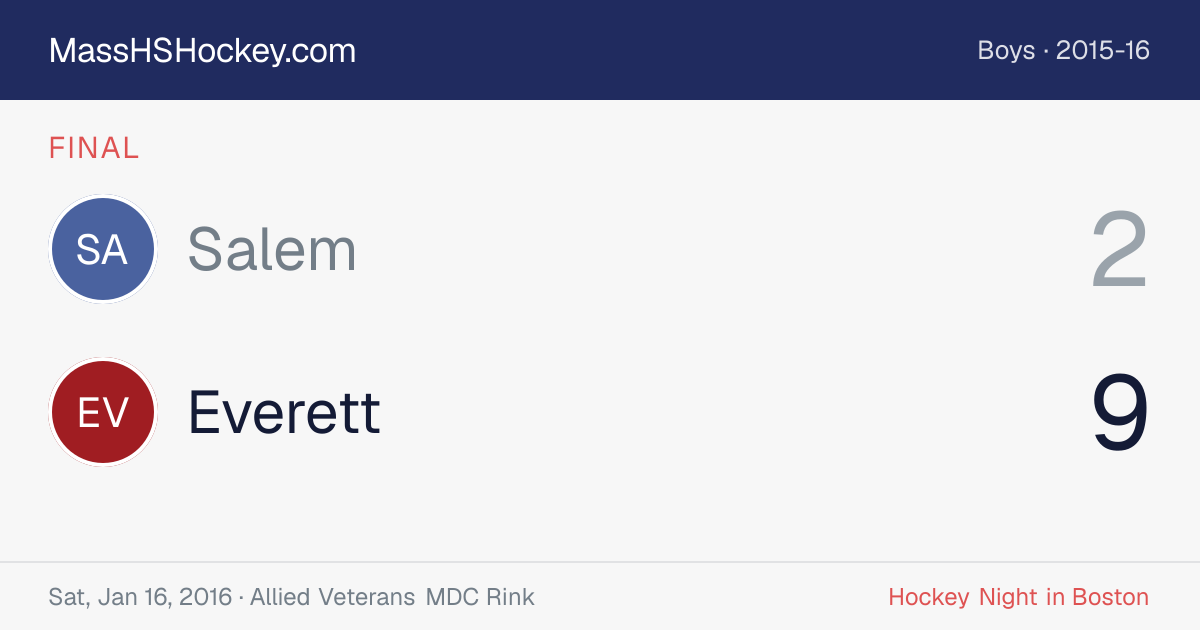Salem at Everett score card