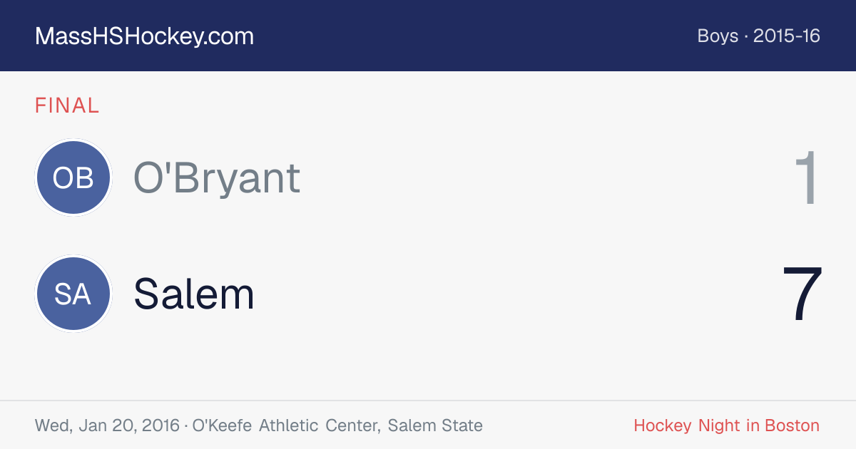 O'Bryant at Salem score card