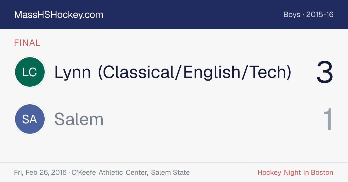 Lynn (Classical/English/Tech) at Salem score card