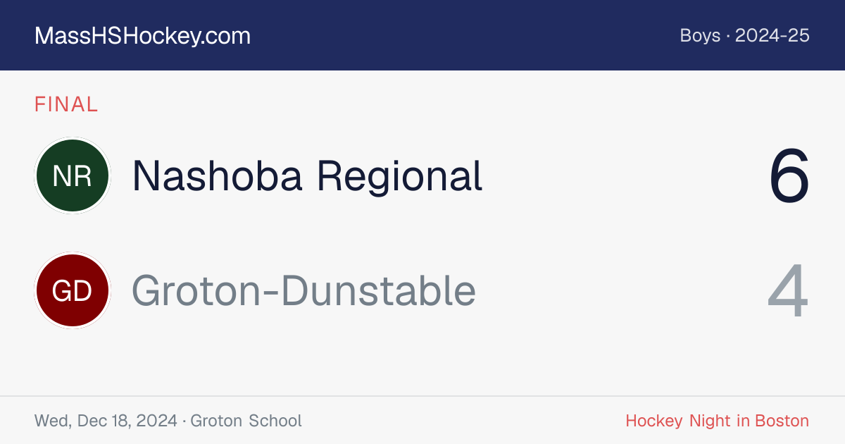 Nashoba Regional at Groton-Dunstable score card