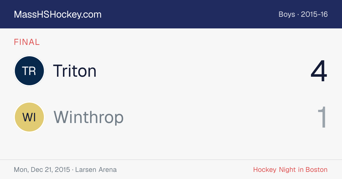 Triton at Winthrop score card