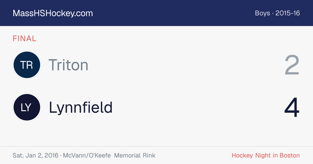 Triton at Lynnfield score card