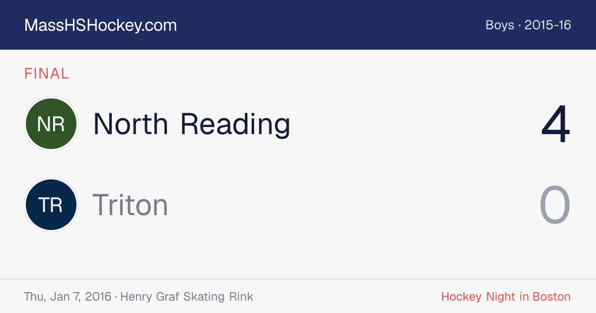 North Reading at Triton score card