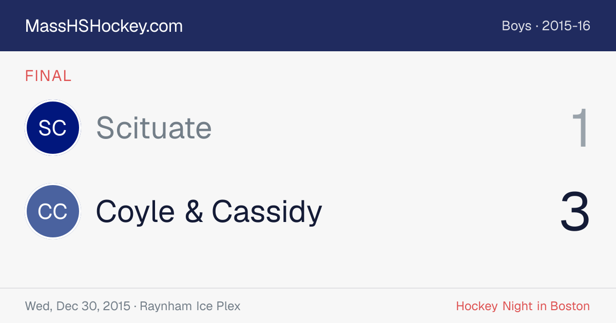 Scituate at Coyle & Cassidy score card