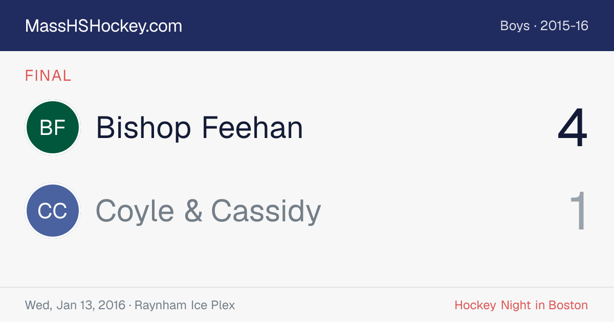 Bishop Feehan at Coyle & Cassidy score card