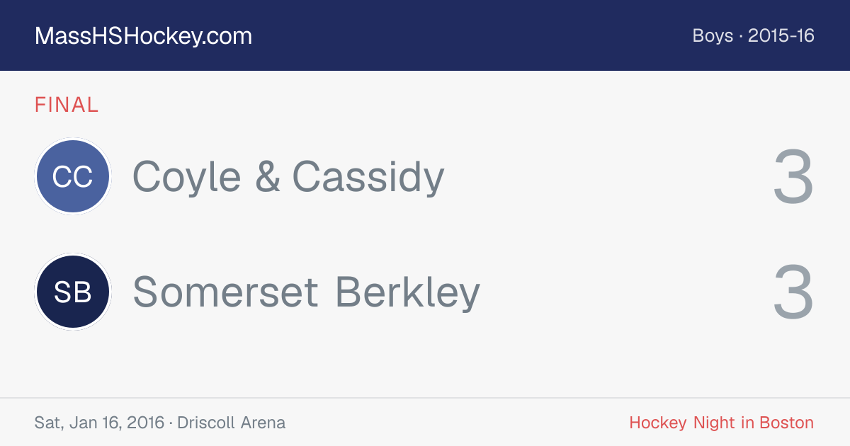 Coyle & Cassidy at Somerset Berkley score card