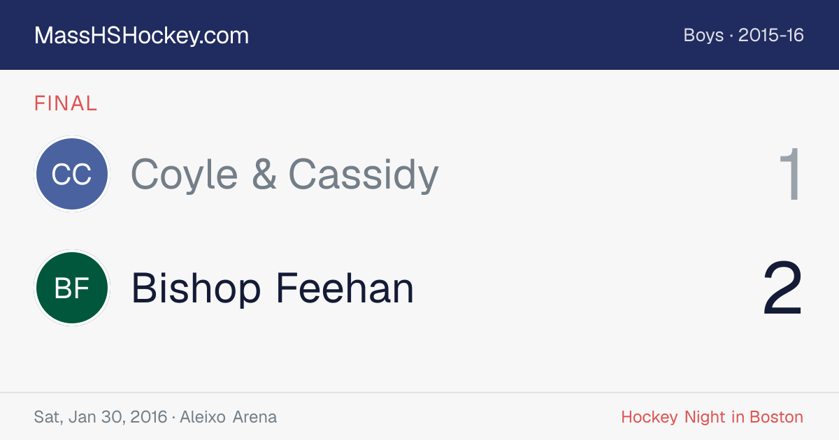 Coyle & Cassidy at Bishop Feehan score card