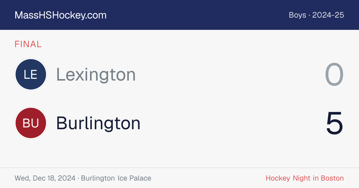 Lexington at Burlington score card