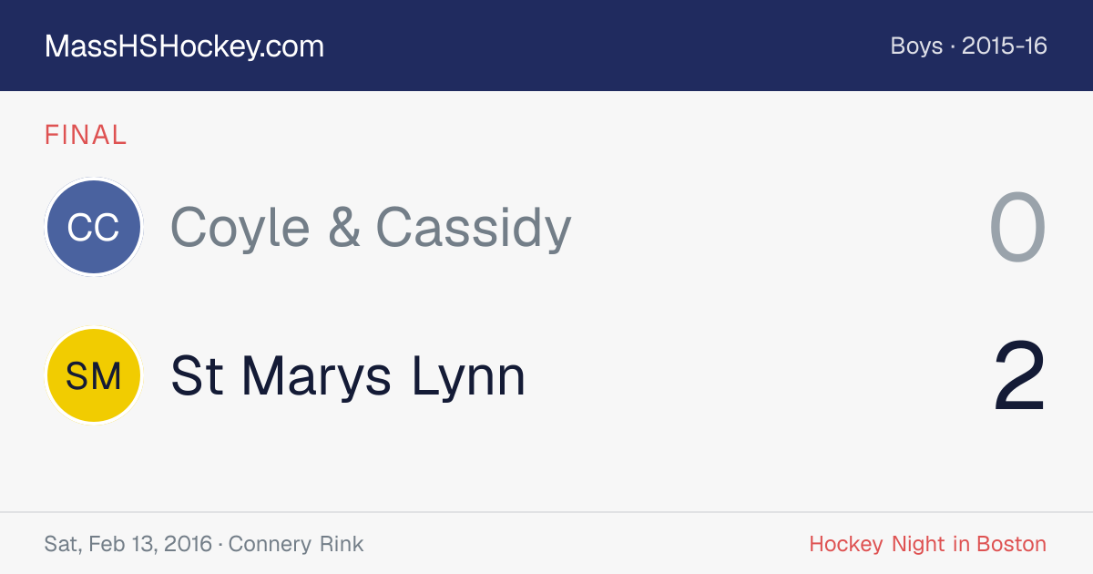 Coyle & Cassidy at St Marys Lynn score card