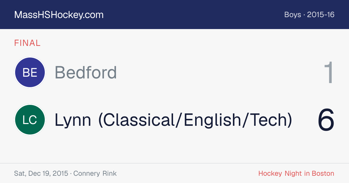 Bedford at Lynn (Classical/English/Tech) score card