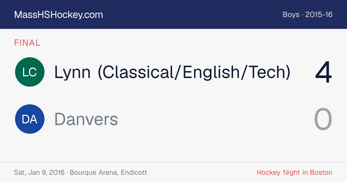 Lynn (Classical/English/Tech) at Danvers score card