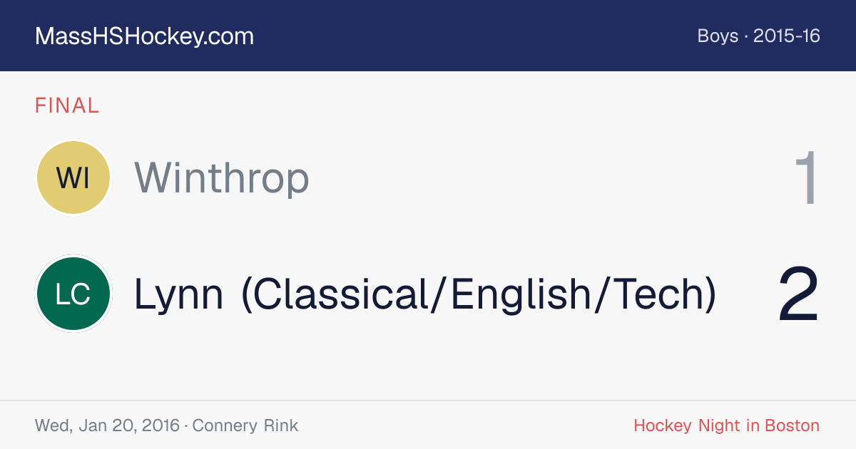 Winthrop at Lynn (Classical/English/Tech) score card