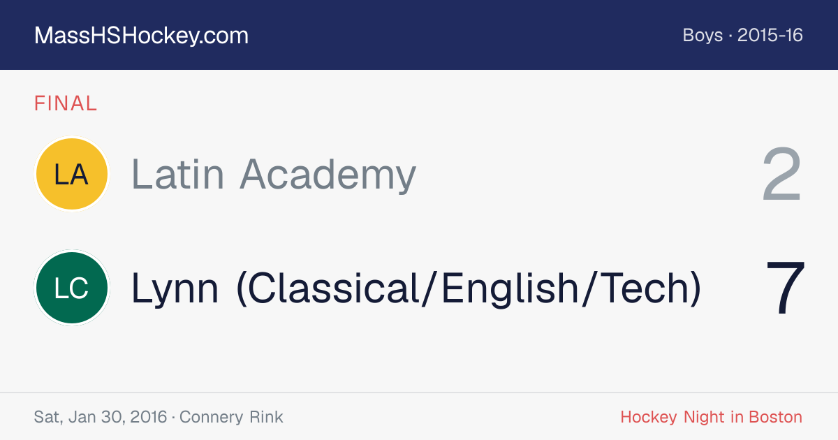 Latin Academy at Lynn (Classical/English/Tech) score card