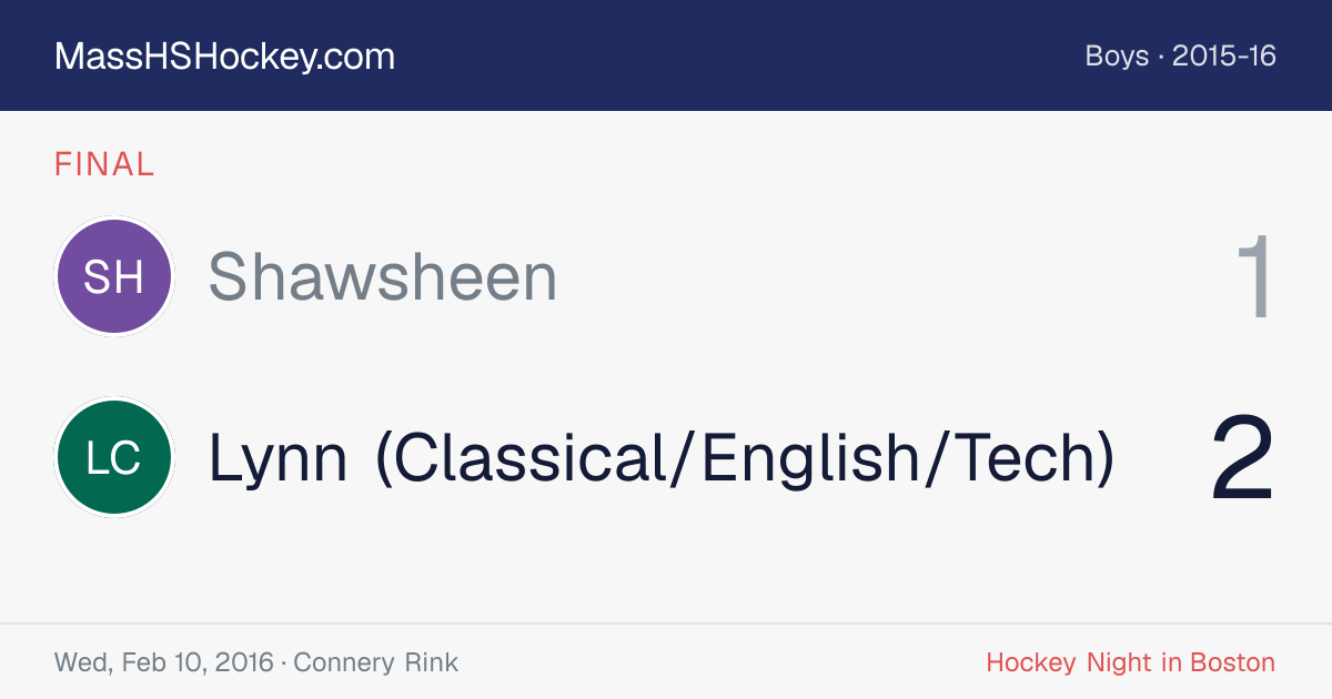 Shawsheen at Lynn (Classical/English/Tech) score card