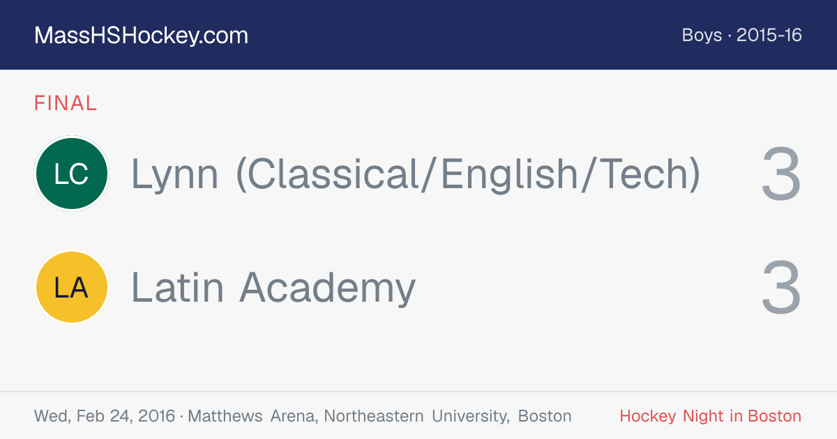 Lynn (Classical/English/Tech) at Latin Academy score card