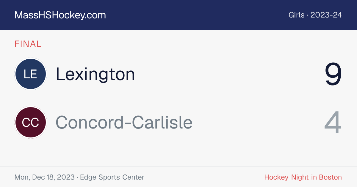 Lexington at Concord-Carlisle score card