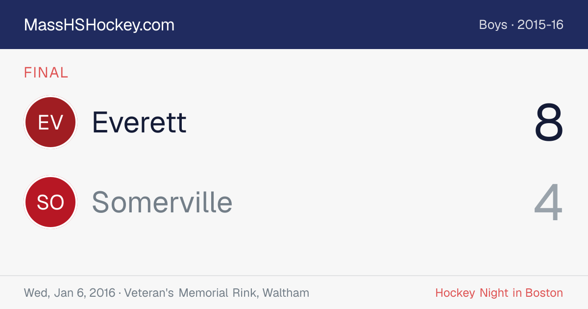 Everett at Somerville score card