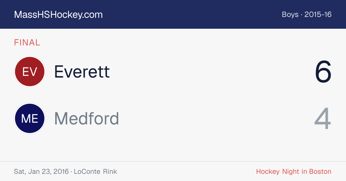 Everett at Medford score card