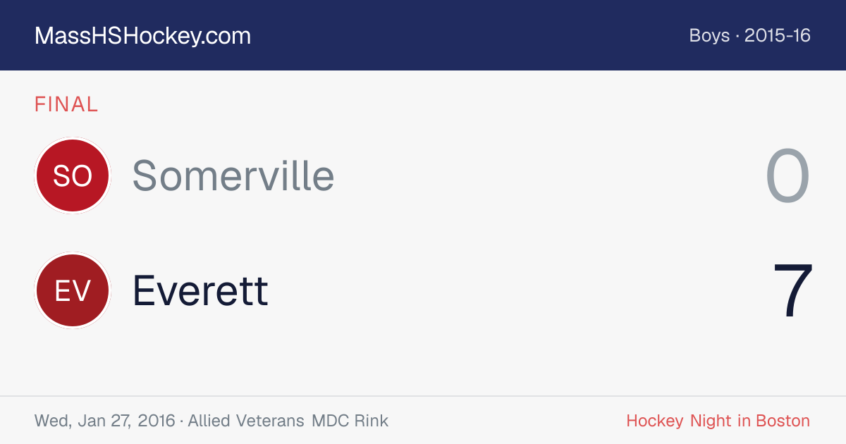 Somerville at Everett score card