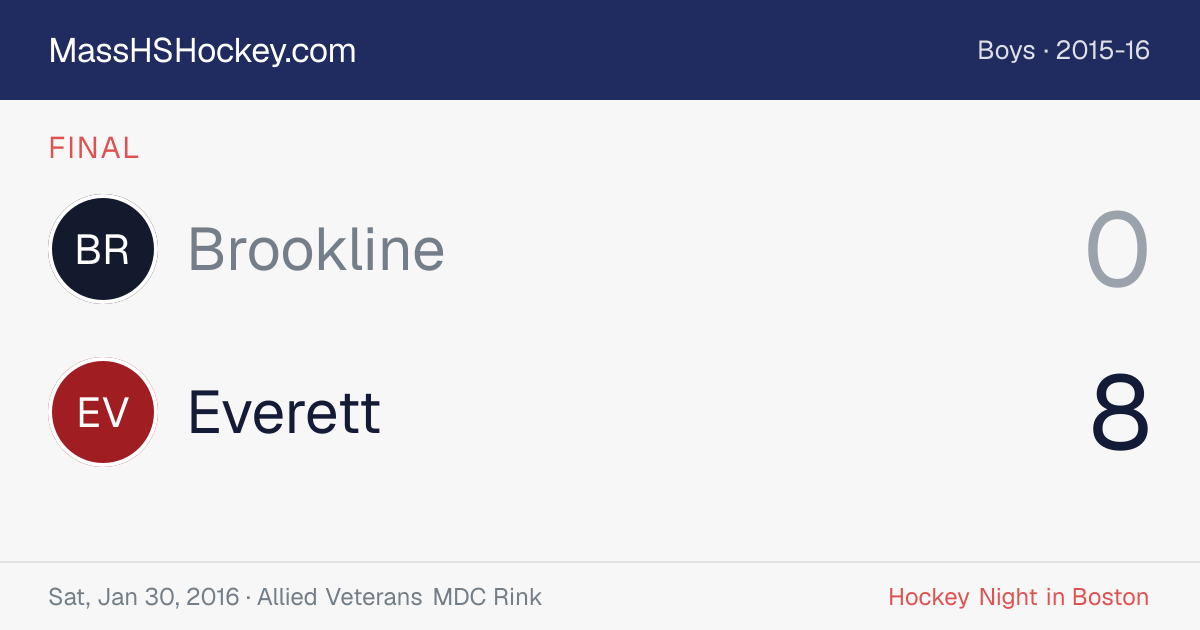 Brookline at Everett score card