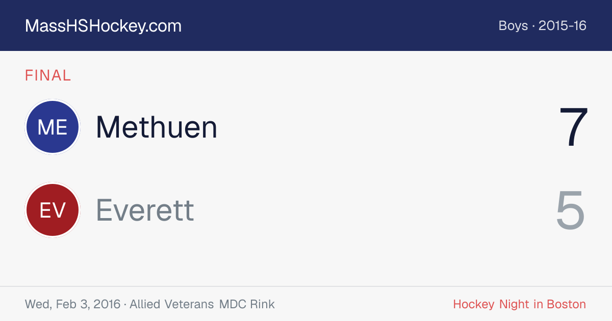 Methuen at Everett score card