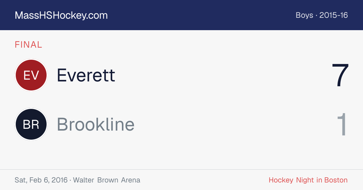 Everett at Brookline score card