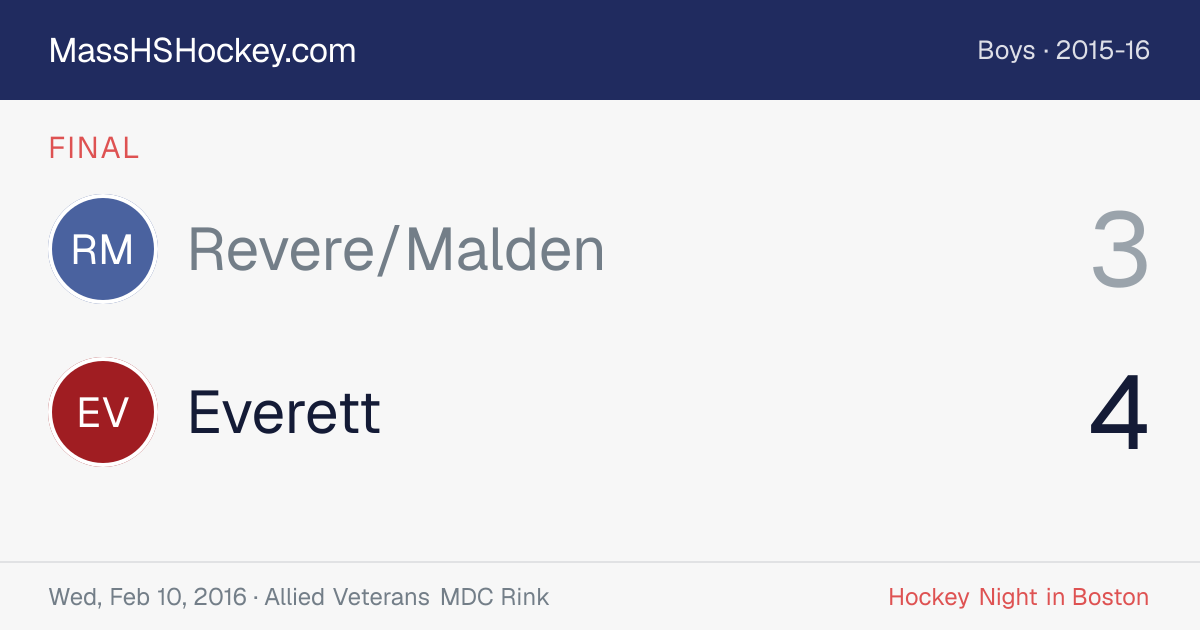Revere/Malden at Everett score card