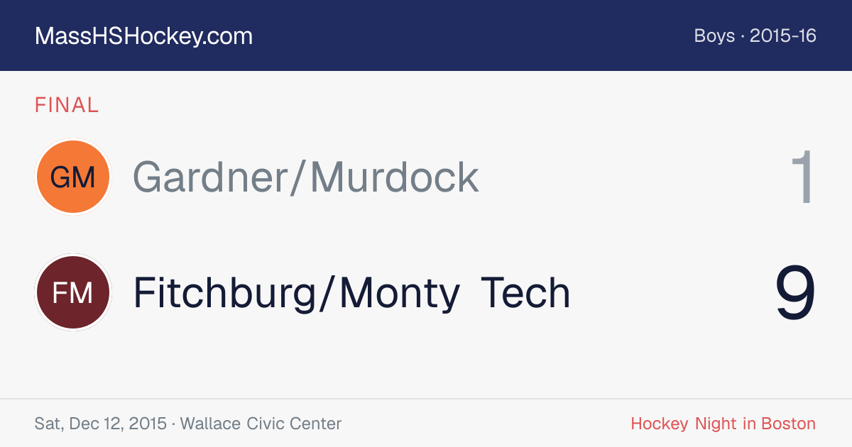 Gardner/Murdock at Fitchburg/Monty Tech score card