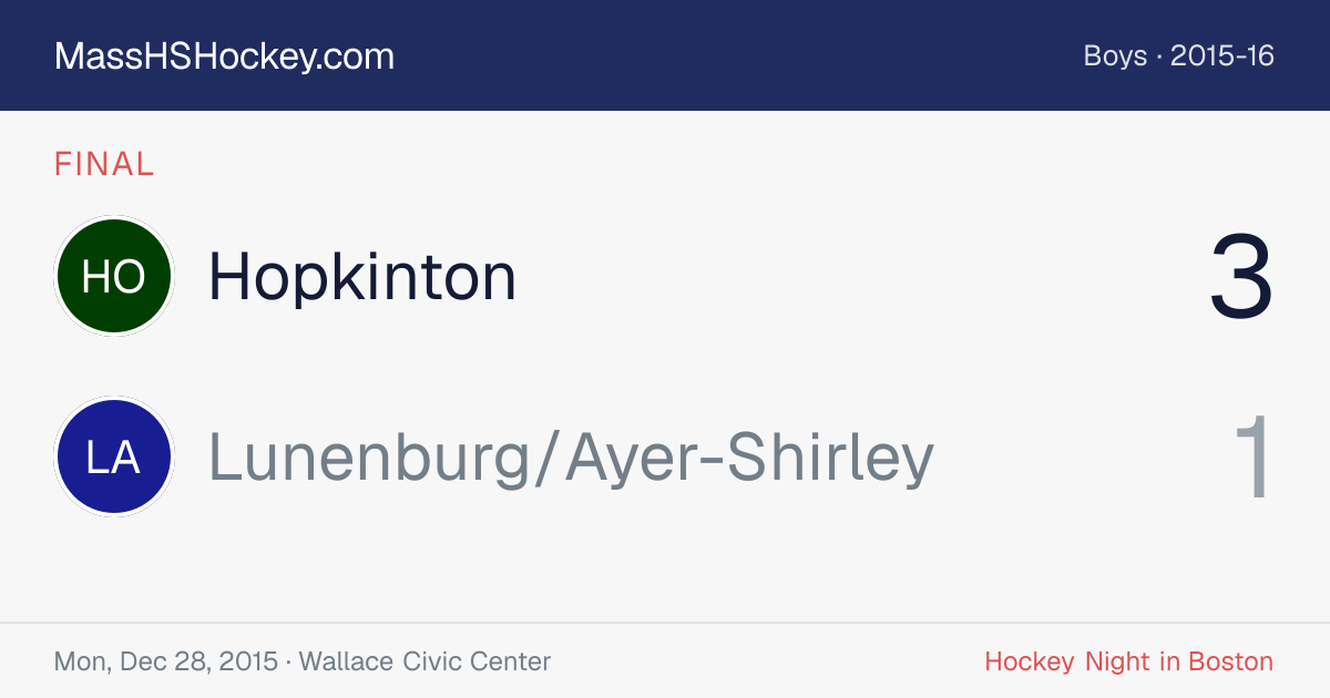 Hopkinton at Lunenburg/Ayer-Shirley score card