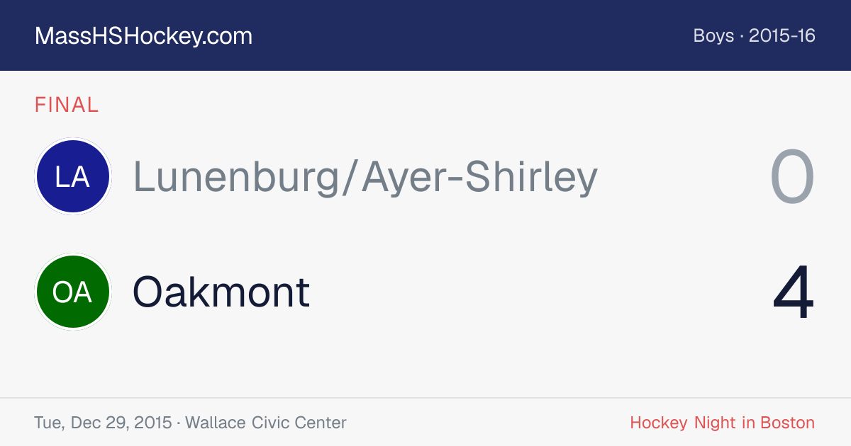 Lunenburg/Ayer-Shirley at Oakmont score card