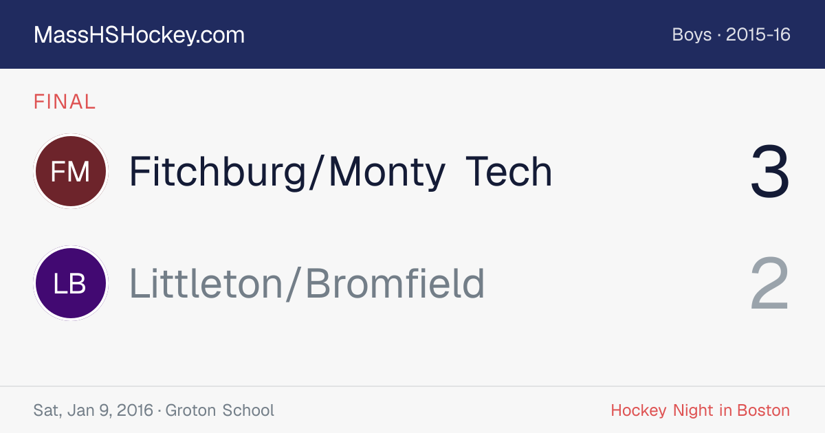 Fitchburg/Monty Tech at Littleton/Bromfield score card