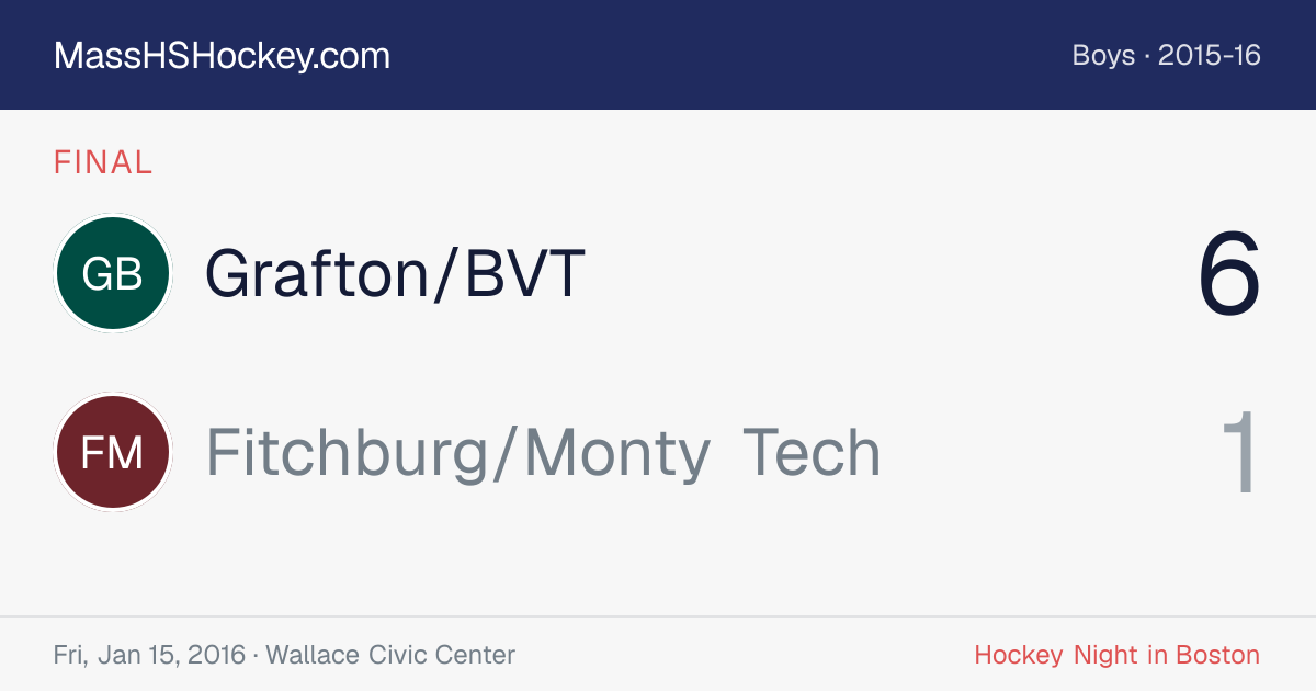 Grafton/BVT at Fitchburg/Monty Tech score card