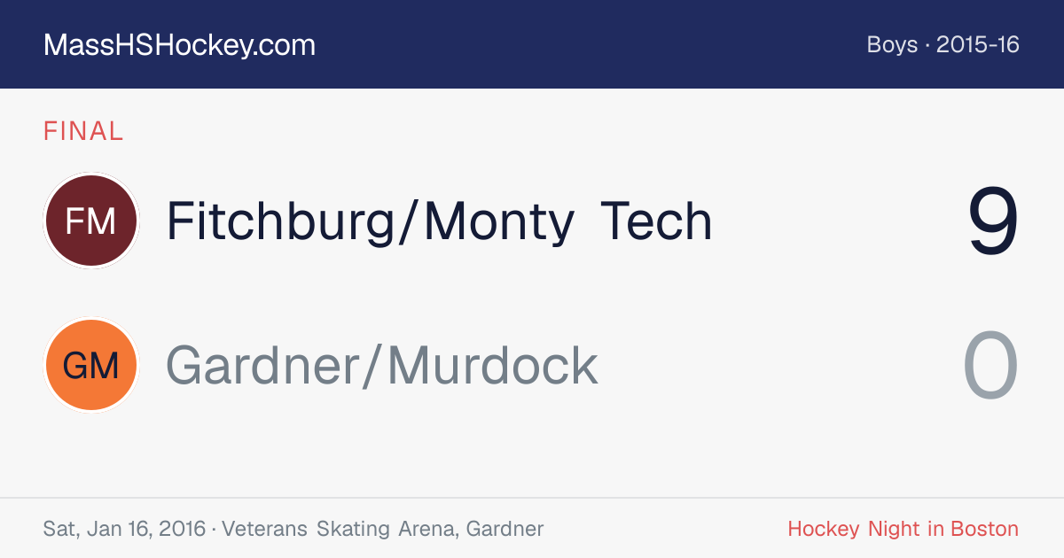 Fitchburg/Monty Tech at Gardner/Murdock score card