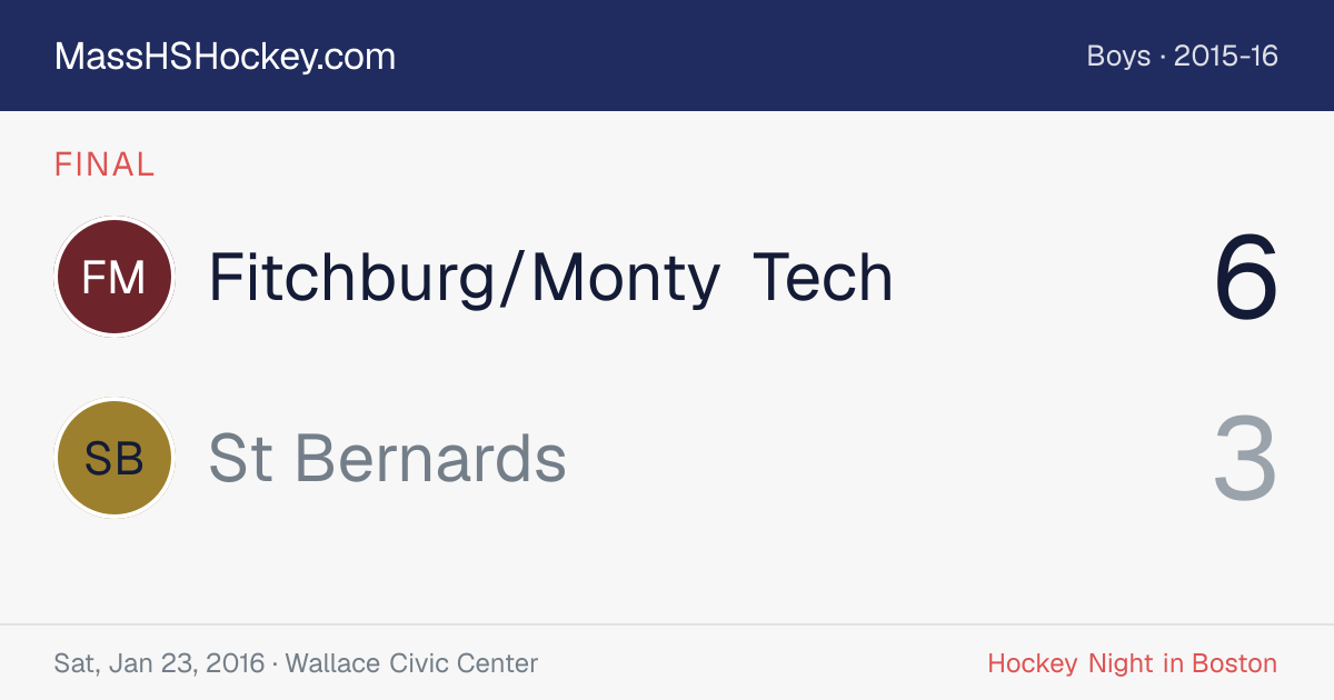 Fitchburg/Monty Tech at St Bernards score card