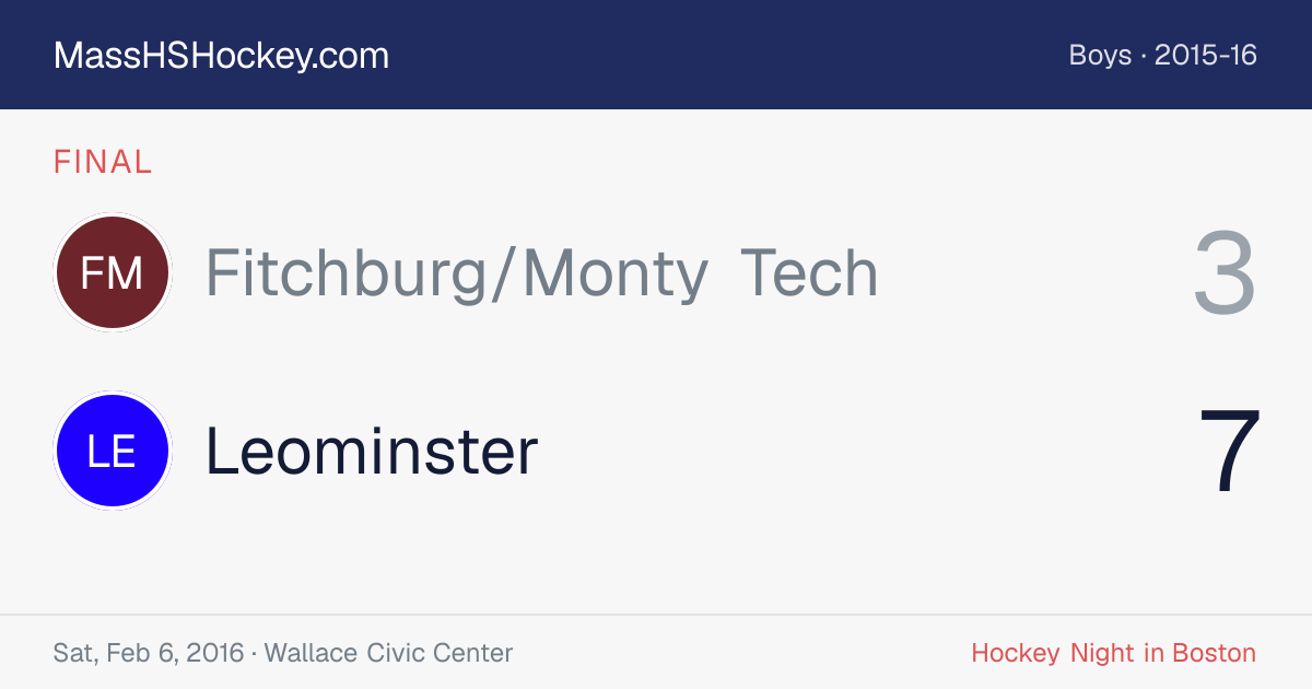 Fitchburg/Monty Tech at Leominster score card