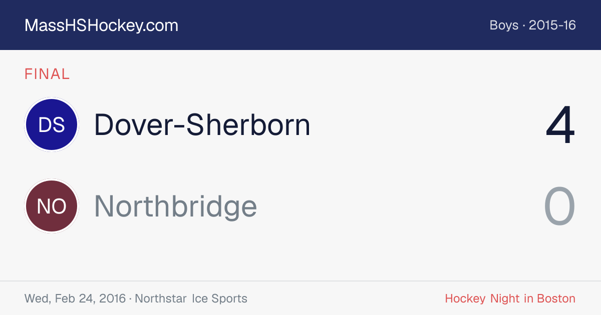 Dover-Sherborn at Northbridge score card
