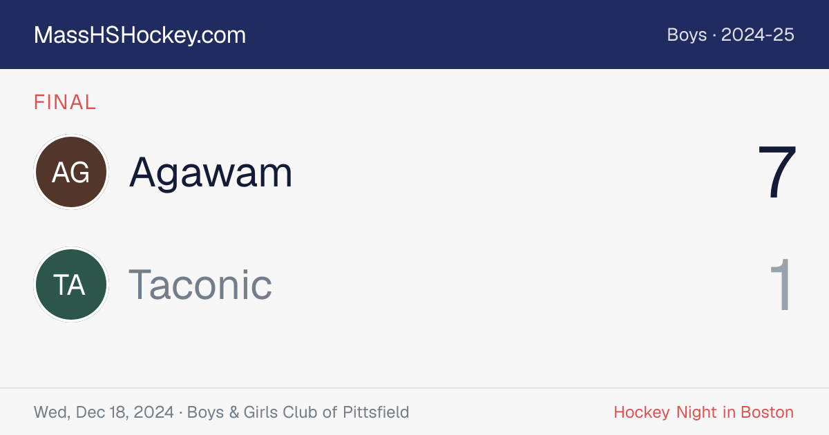 Agawam at Taconic score card
