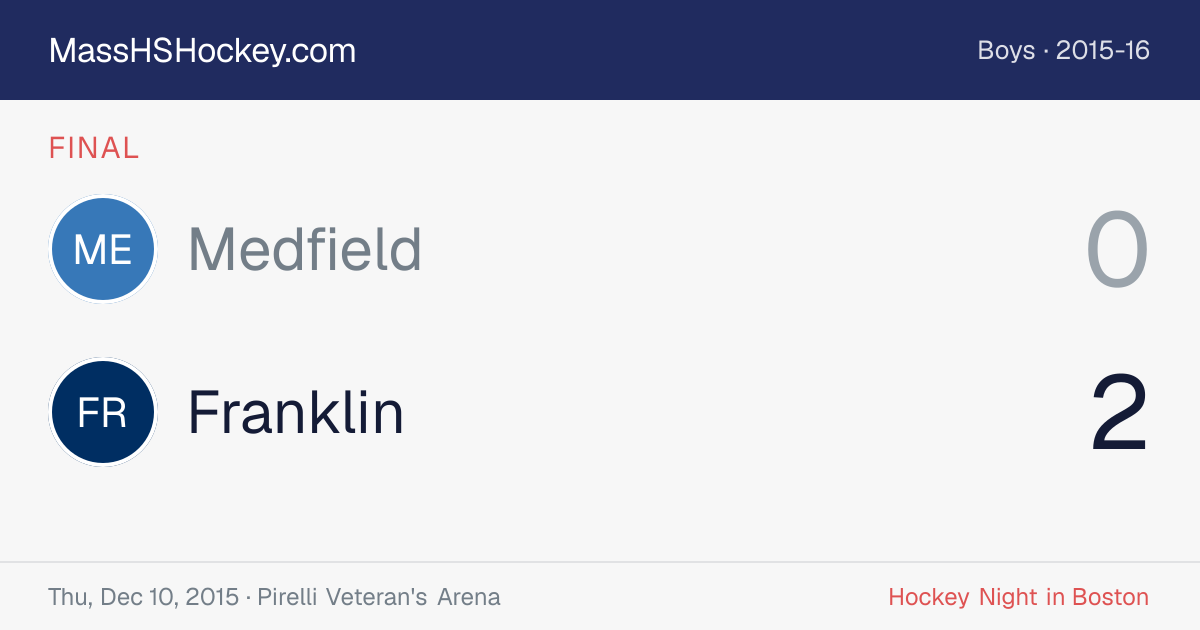 Medfield at Franklin score card