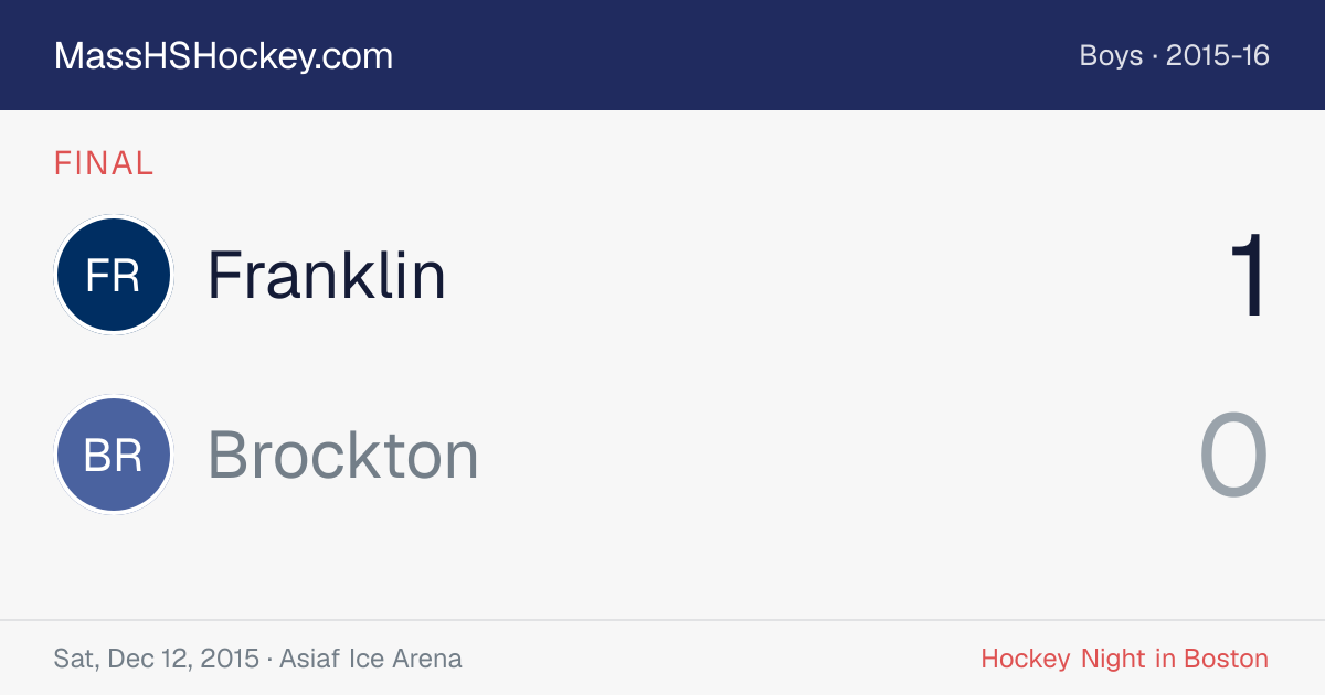 Franklin at Brockton score card
