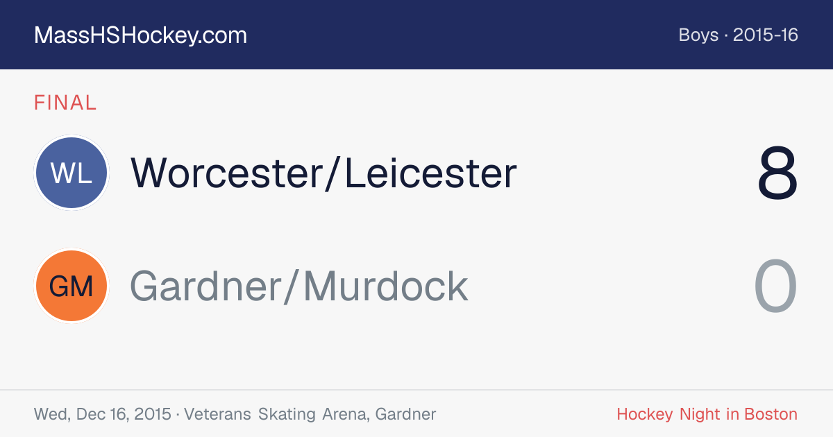 Worcester/Leicester at Gardner/Murdock score card
